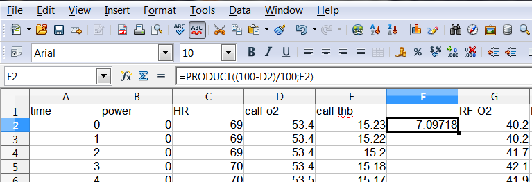 Muscle Oxygen Training: Data Collection and Analysis - A How to Guide