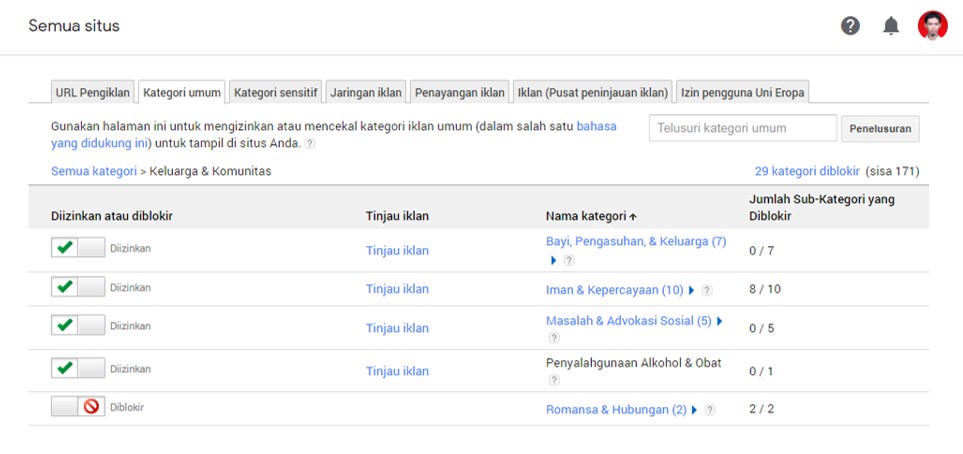 Google AdSense Diblokir: Penyebab, Pencegahan, dan Strategi Pemulihan