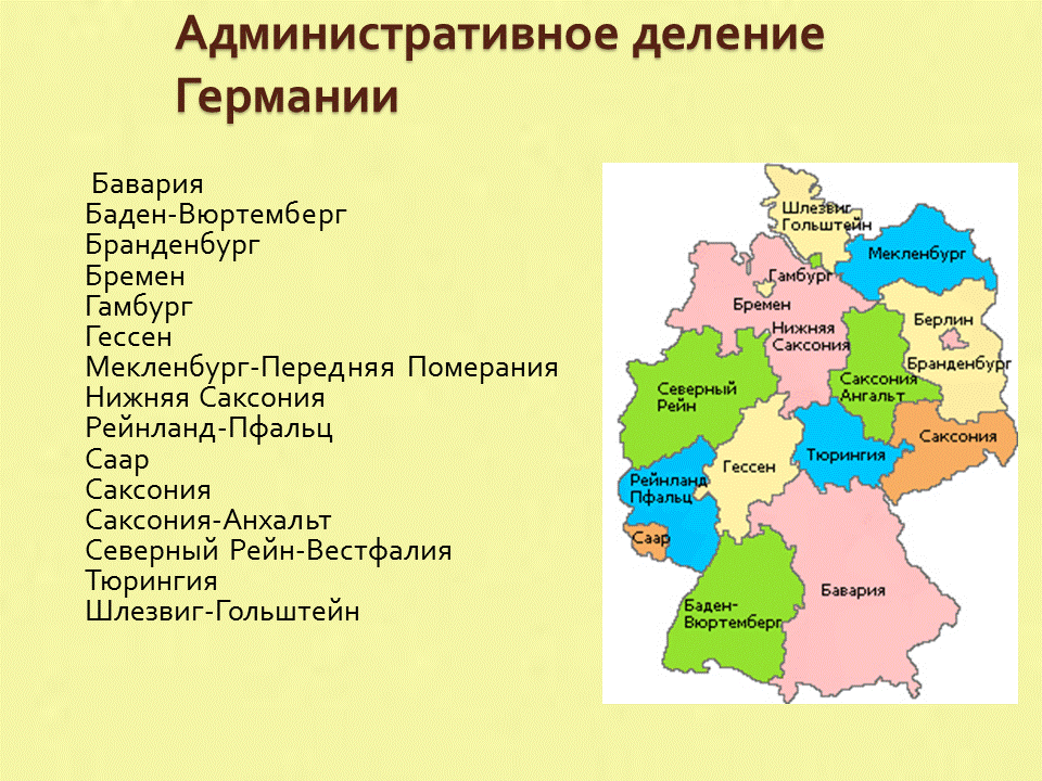 Финансовая система германии. Земли фрг на карте. Из каких субъектов состоит фрг. Из каких субъектов состоит фрг. Из каких субъектов состоит фрг.