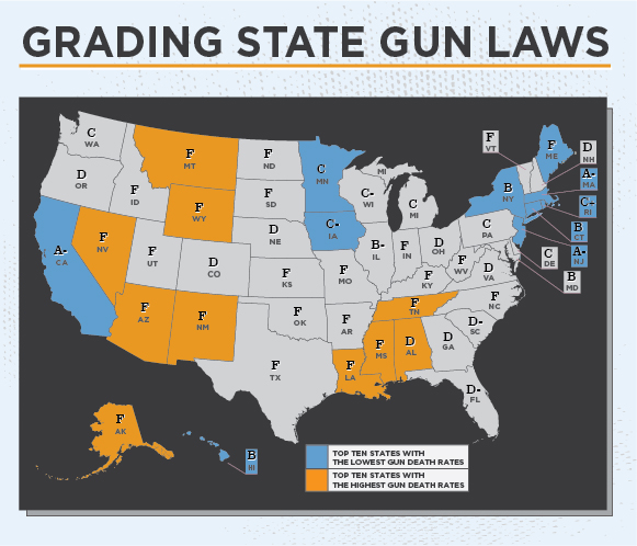 States With Strict Gun Laws