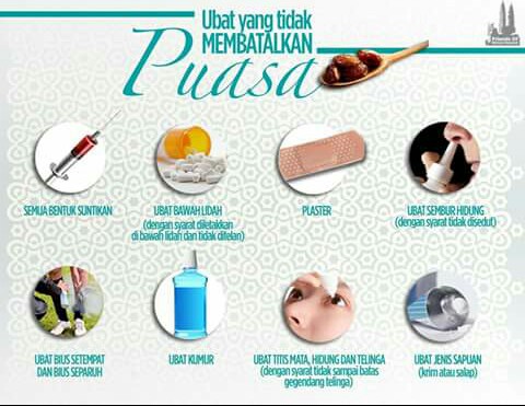 #48 WORDLESS WEDNESDAY UBAT YANG TIDAK MEMBATALKAN PUASA Ana