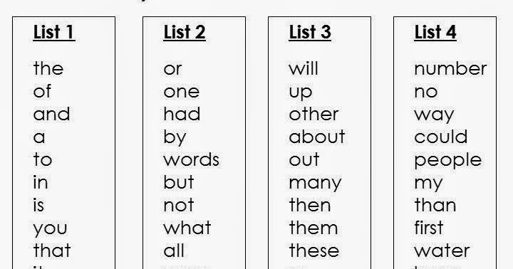 Fry Word Lists ~ Anne Gardner's Educational Resources
