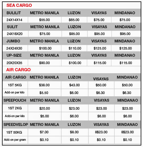 Atlas Express Padala Tracking