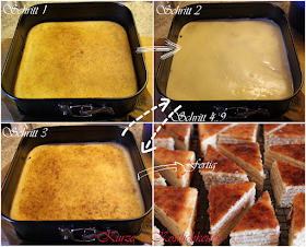 Kurze´s Köstlichkeiten: Etagere #3: Baumkuchenecken