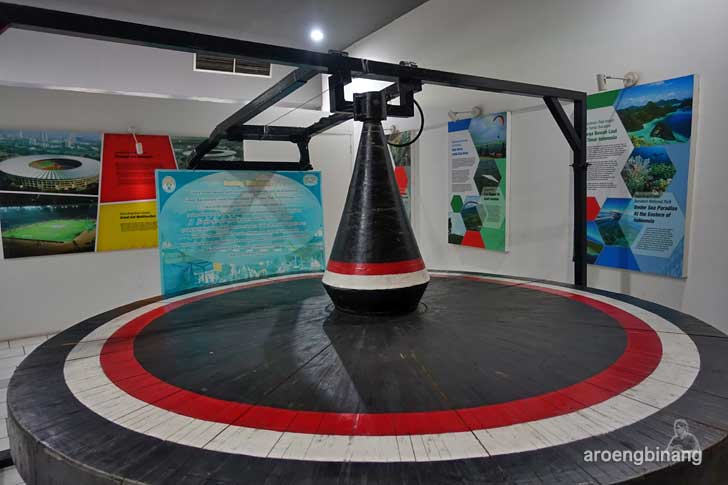 museum olah raga nasional tmii jakarta