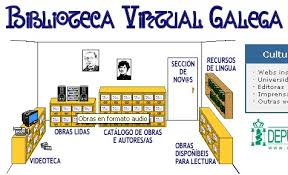 Biblioteca Virtual Galega