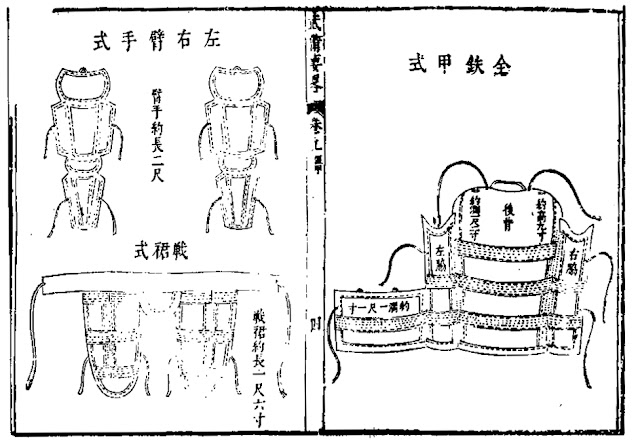 Ming Dynasty Mirror Armour