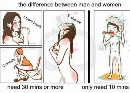 20 Hilarious But True Differences Between Men And Women - On taking a shower