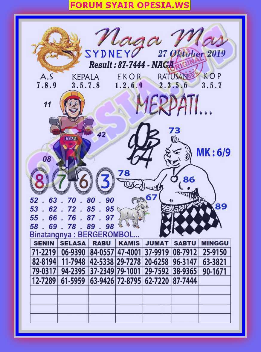 1 New Message Kode Syair Sydney 27 Oktober 2019 Forum Syair Togel Hongkong Singapura Sydney