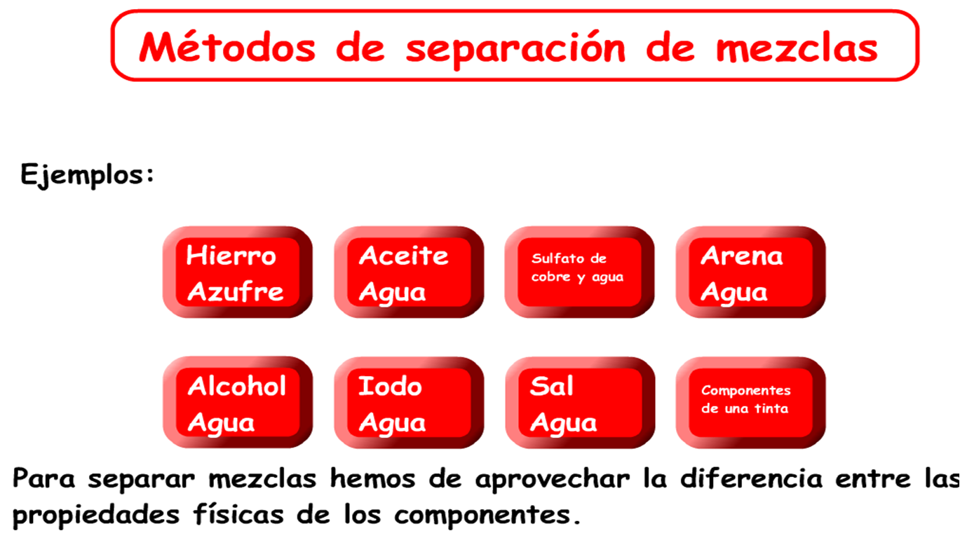 MEZCLAS Y MÉTODOS DE SEPARACIÓN ConCIENCIA