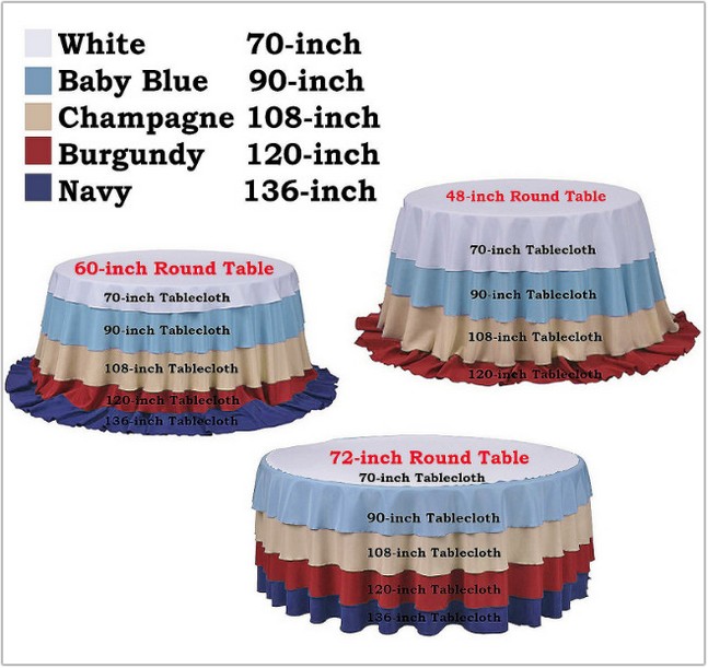 What Size Tablecloth For A 60 Round, 60 In Round Tablecloth