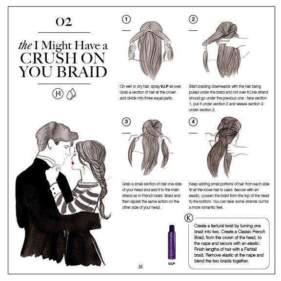 Diary of a Trendaholic Kerastase Matérialiste Gel Spray and The Book Of Braids