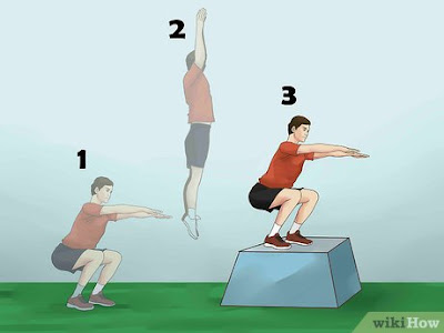 Plyometric Exercises or Jump Training for stronger body
