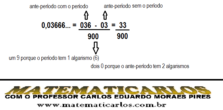 Dízima periódica e Fração Geratriz #dizima #dizimaperiodica #dizimaper