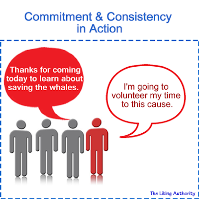 PRINCIPLE OF COMMITMENT IN INSURANCE - Insure Law
