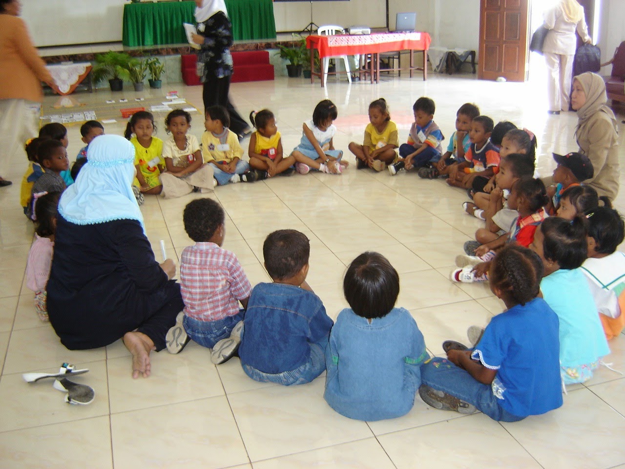 Cara Mewarnai Gambar Anak Paud Tema Diri Sendiri Yang Seru Dan Edukatif