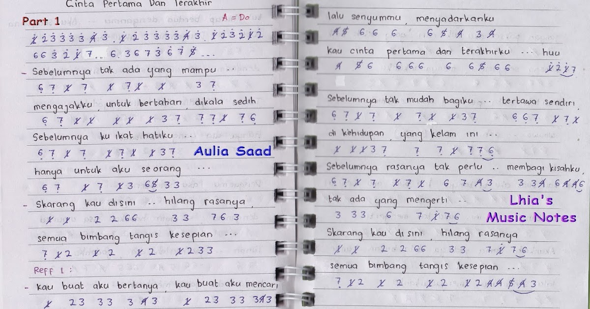 Lirik Lagu Surat Cinta Ku Yang Pertama - Kumpulan Surat Penting