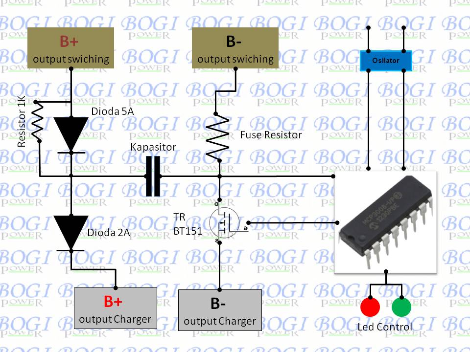 skema diagram charger controller - Apa itu Skema Diagram Charger ...