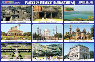 Places of Interest (Maharashtra)