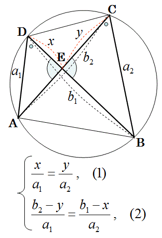 勉強しよう数学 円に内接する四角形の対角線の交差点までの長さ