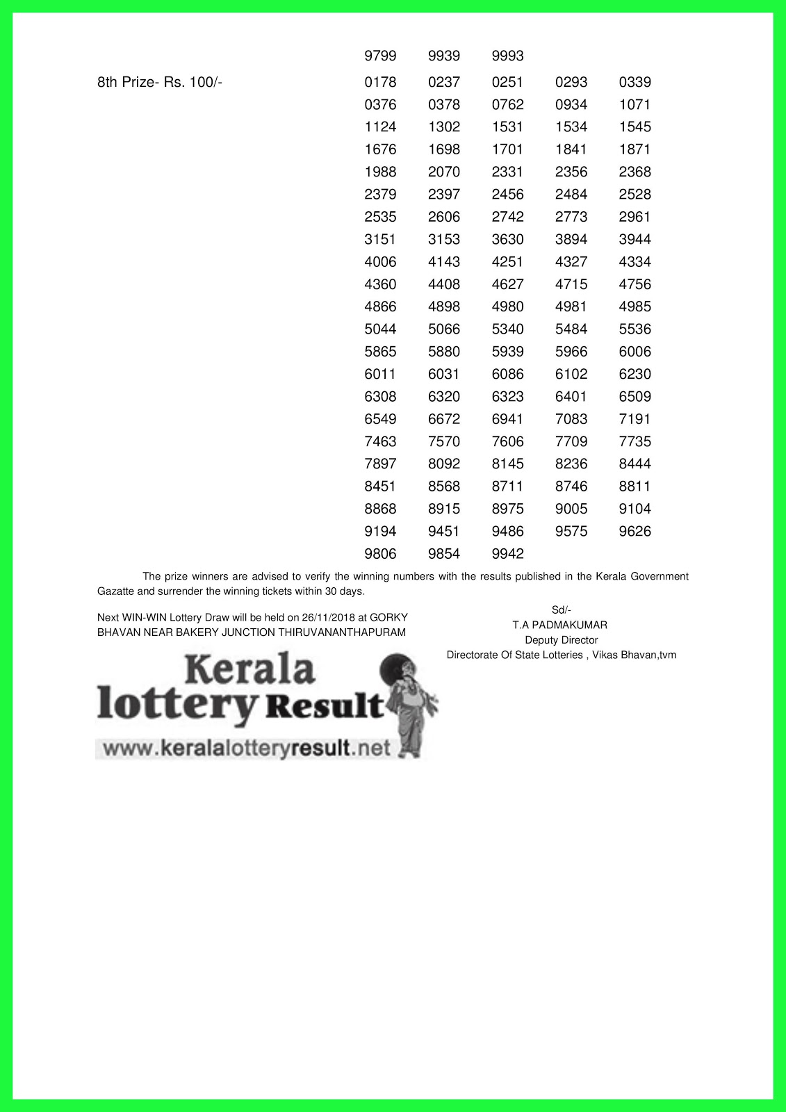 Kerala Lottery Results 2018: WIN WIN W 487 Lottery Draw Results announced  at keralalotteries.com