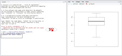 Cara Membuat Boxplot Dengan R Jendela Statistika