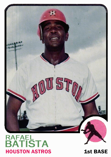 1973 Topps Baseball Card Update Series: 1973 Houston Astros - 82