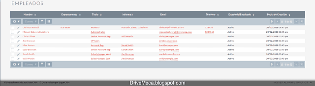 En el listado de Empleados tambien vemos informacion valiosa En el listado de Empleados tambien vemos informacion valiosa