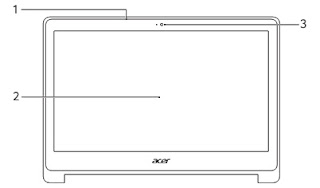 Acer Chromebook R13 CB5-312T User's Manual PDF Download