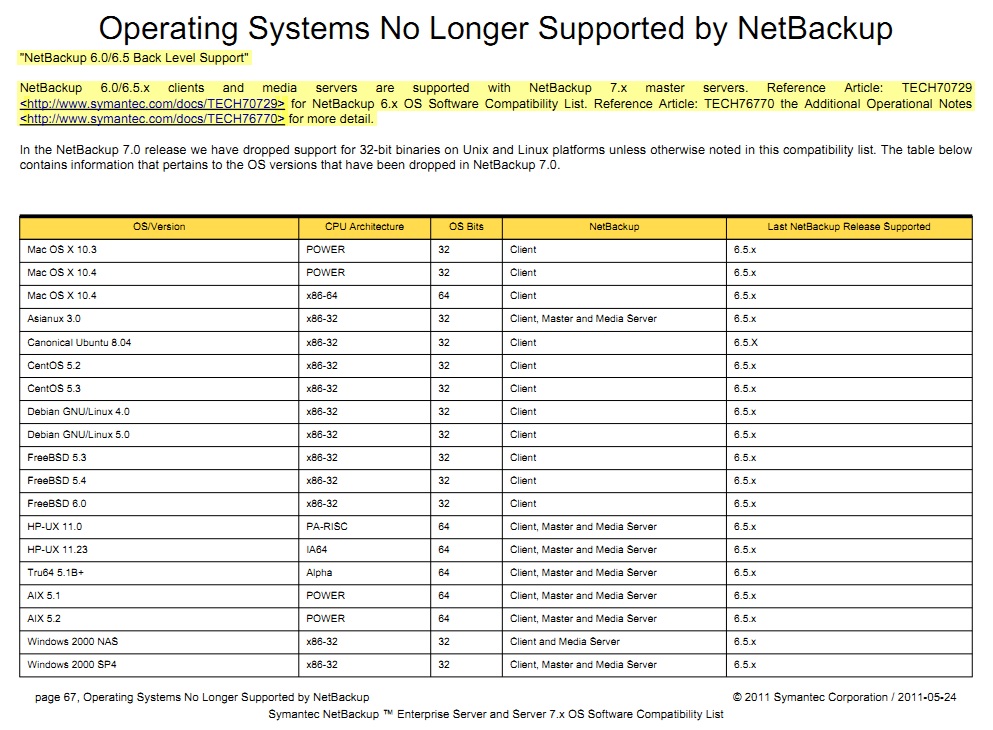 sQew notepad ++ Unix Storage Backup NBU 7.X All UNIX 32bit