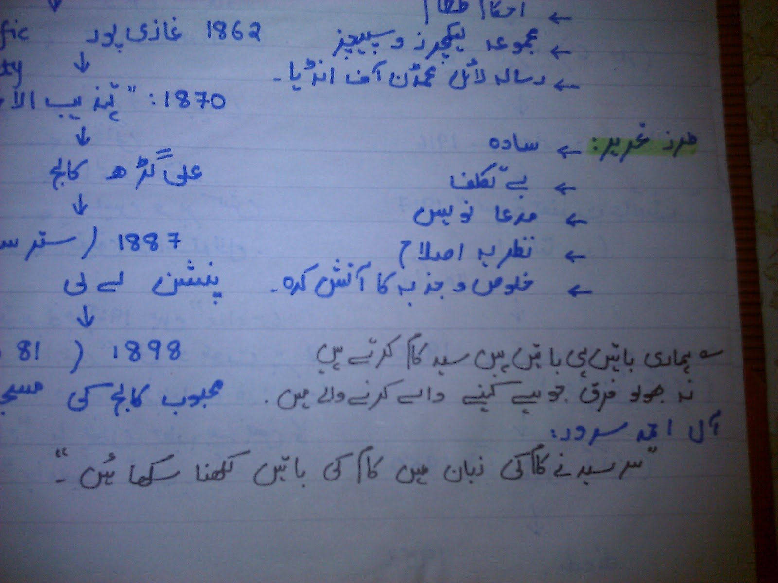 Syed ahmad khan image