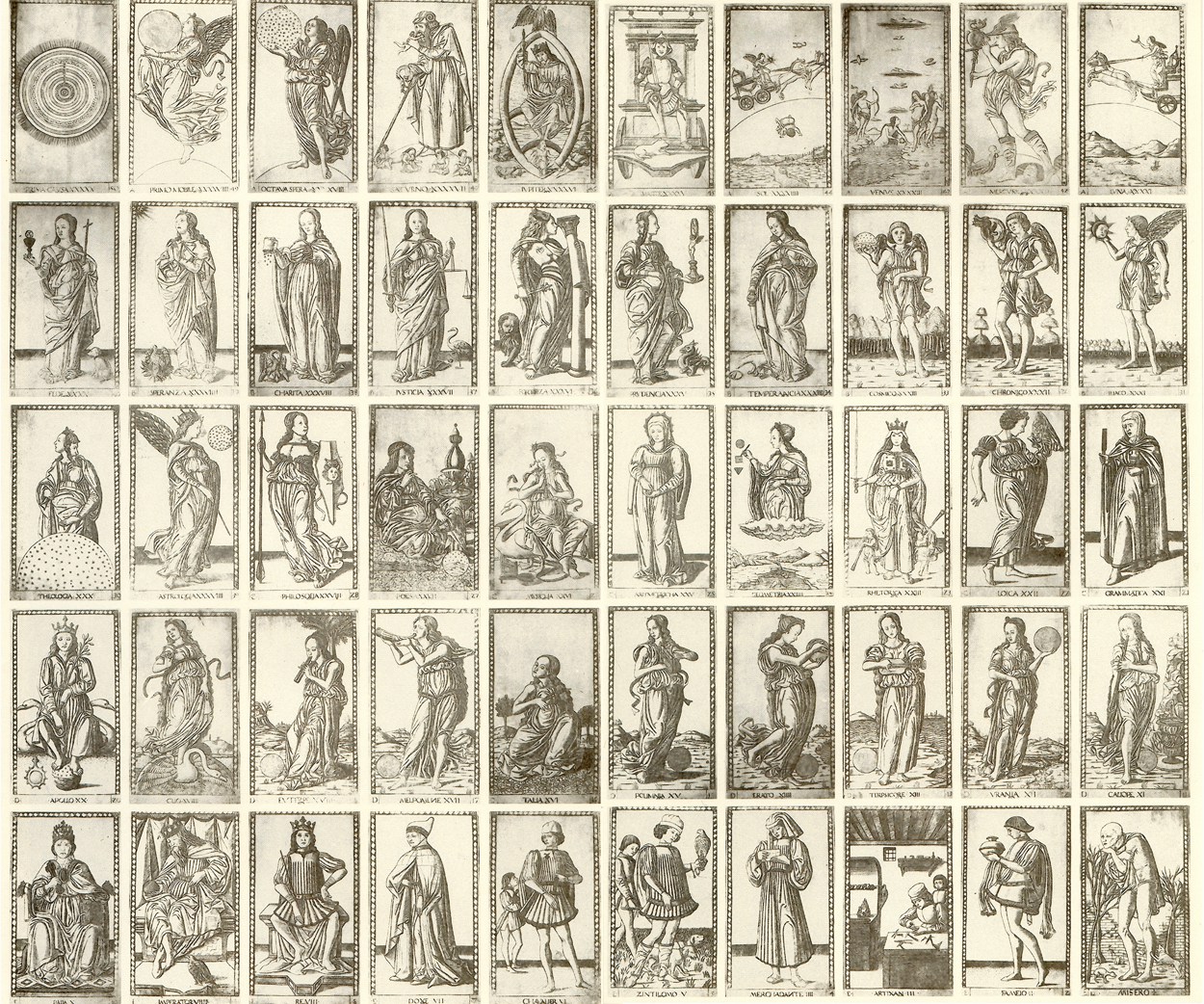 Tarocchi E Astrologia I Tarocchi