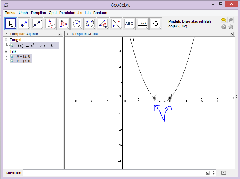 Геогебра график функции построить Использование на уроках математики компьютерной программы "GeoGebra"