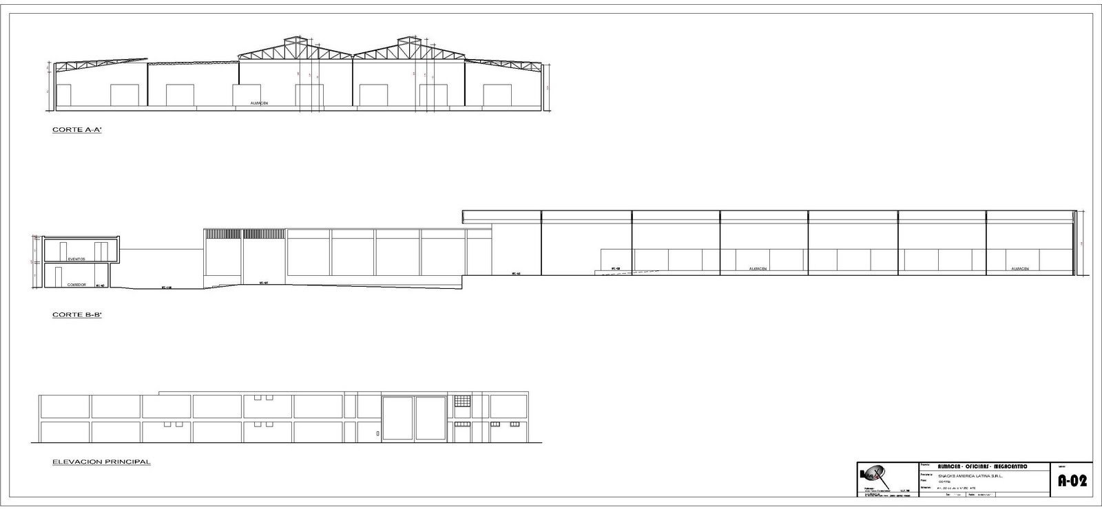 ArqSihuis SNACKS AMERICA LATINA S.R.L.