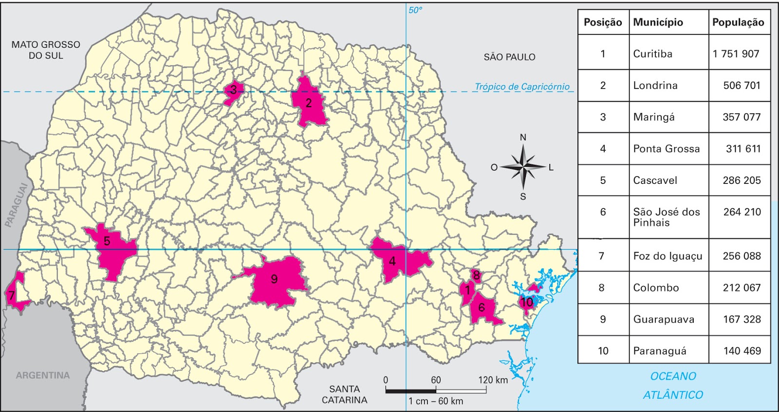 Paraná 35 A população atual do estado do Paraná
