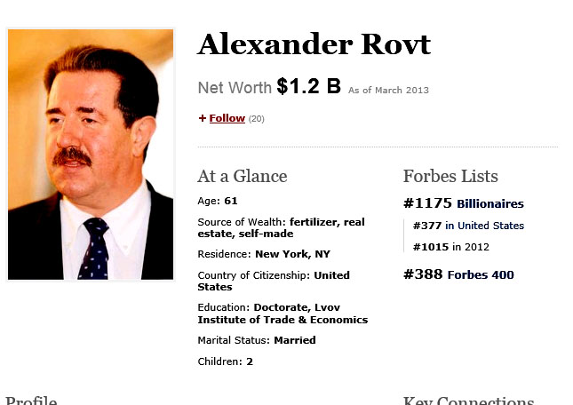 Big Apple Secrets: 14 Wall street, St Mark's Campanile and fertilizer ...