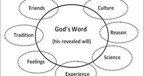 Afterwords -- authority