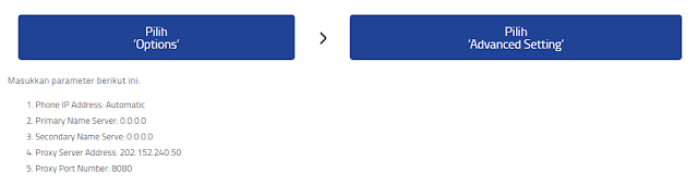 XL GPRS & APN Setting XL GPRS & APN Setting