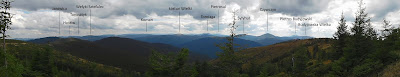 Panorama z Baby Ludowej.