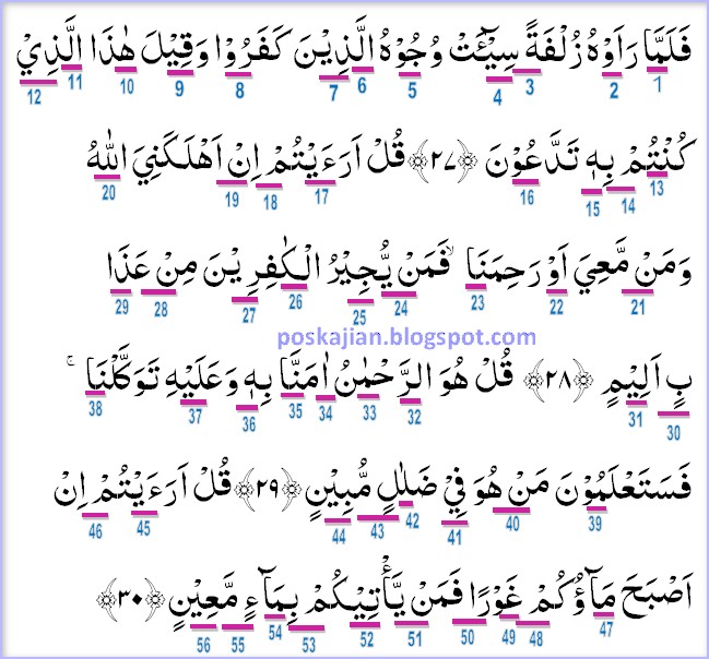 Hukum Tajwid Al Quran Surat Al Mulk Ayat 27 30 Lengkap