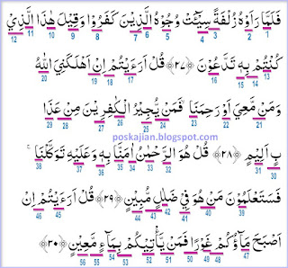  Assalaamualaikum warahmatullahi wabarakaatuh Hukum Tajwid Al-Quran Surat Al-Mulk Ayat 27-30 Lengkap Dengan Penjelasannya