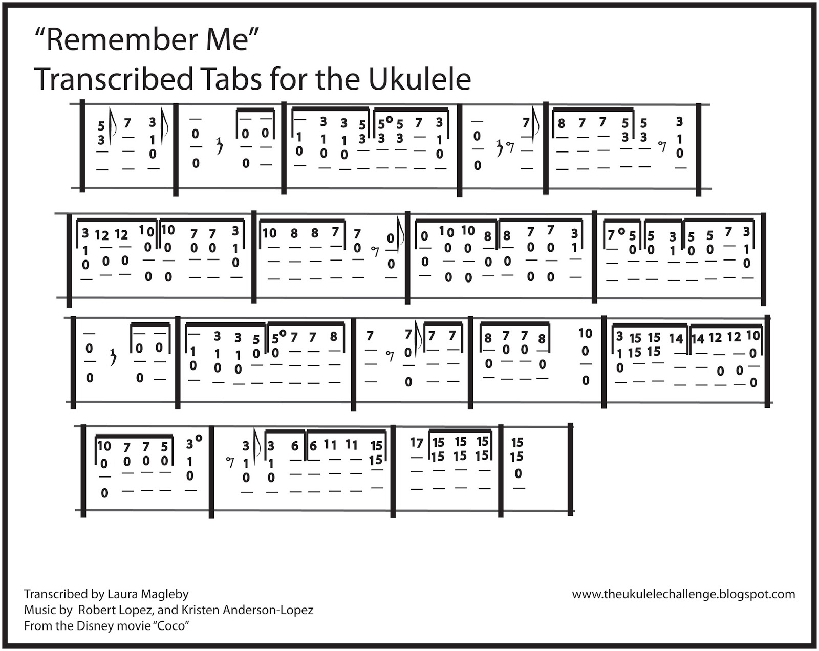 The Ukulele Challenge