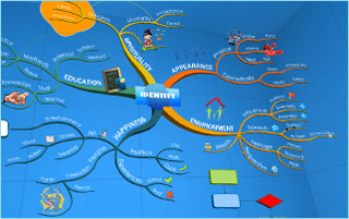 best mind mapping software imindmap best mind mapping software imindmap