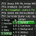Ttpod v.3.80 Beta 3 Nokia Symbian S60v3 Full - Mp3 Music Player