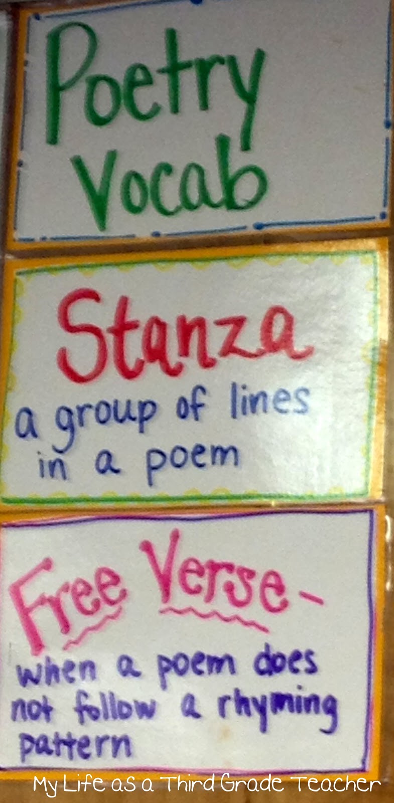 Teaching Poetry To 3rd Graders