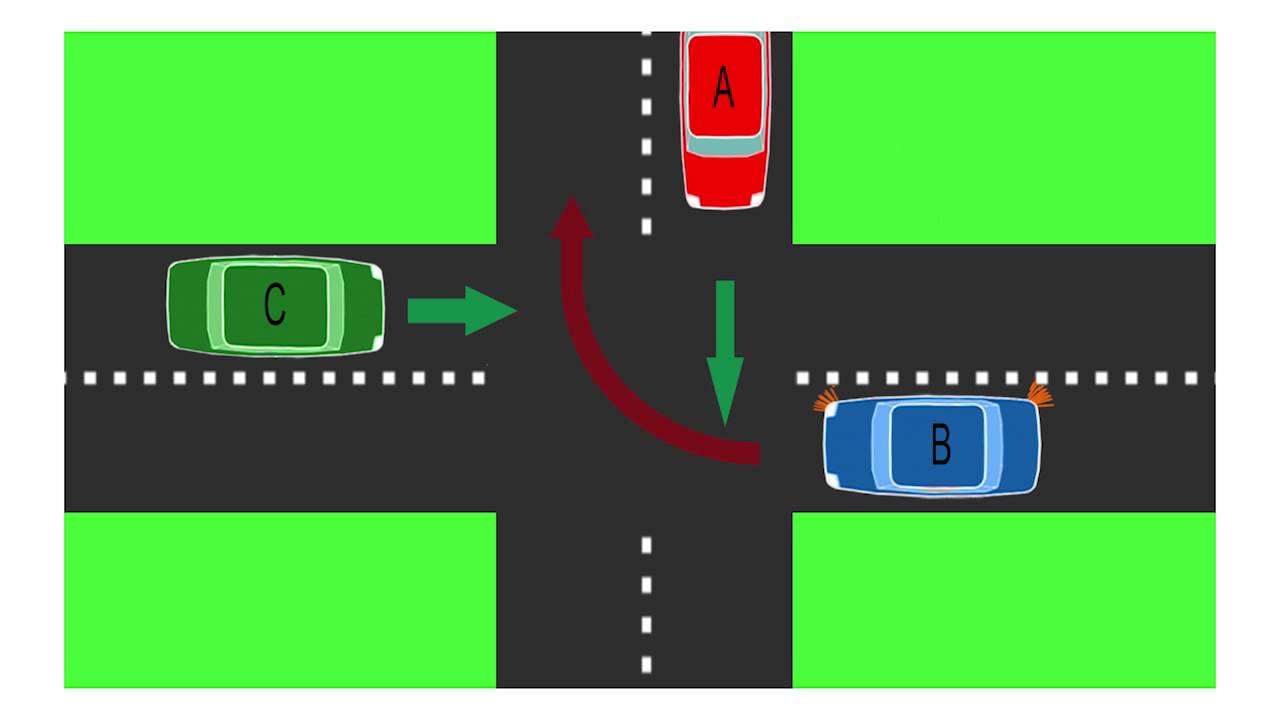 Now77: Which car has the right of way at an intersection?