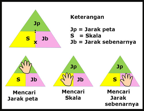 Artikelabang Menghitung Skala Peta Rumus Jarak Sebenarnya