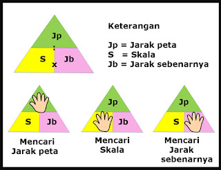 Gambar Rumus skala peta, jarak pada peta, jarak sebenarnya