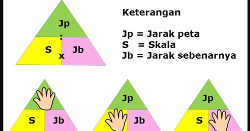 Soal Jarak Pada Peta Kelas 6 Galeri Pelajaran