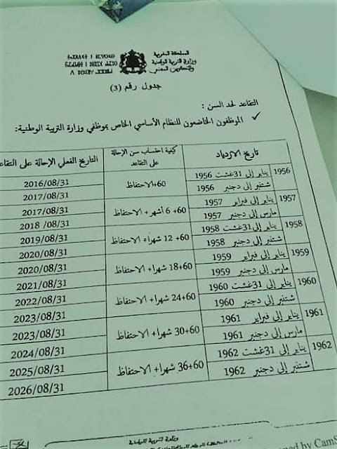 اضغط على الصورة لرؤيتها بالحجم الطبيعي